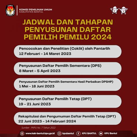 pemilu 2024 jatuh pada tanggal